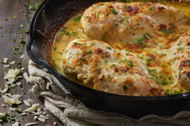 Chicken Gratin